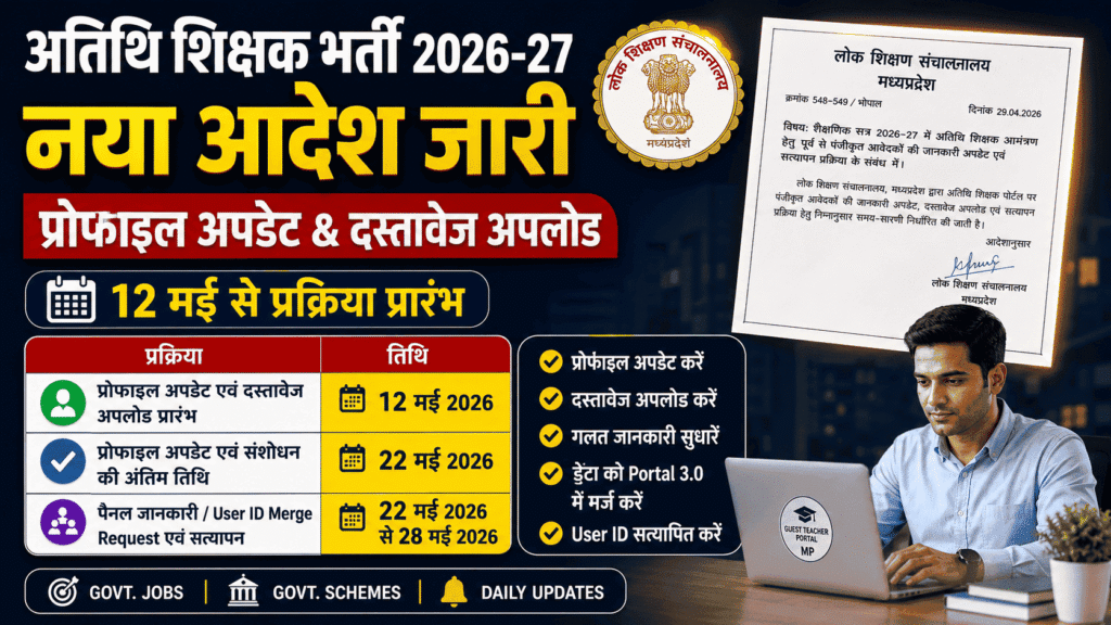 MP Guest Faculty Recruitment 2026 DPI New Update