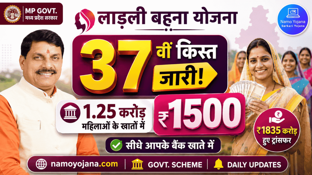 Ladli Behna Yojana 37th Installment