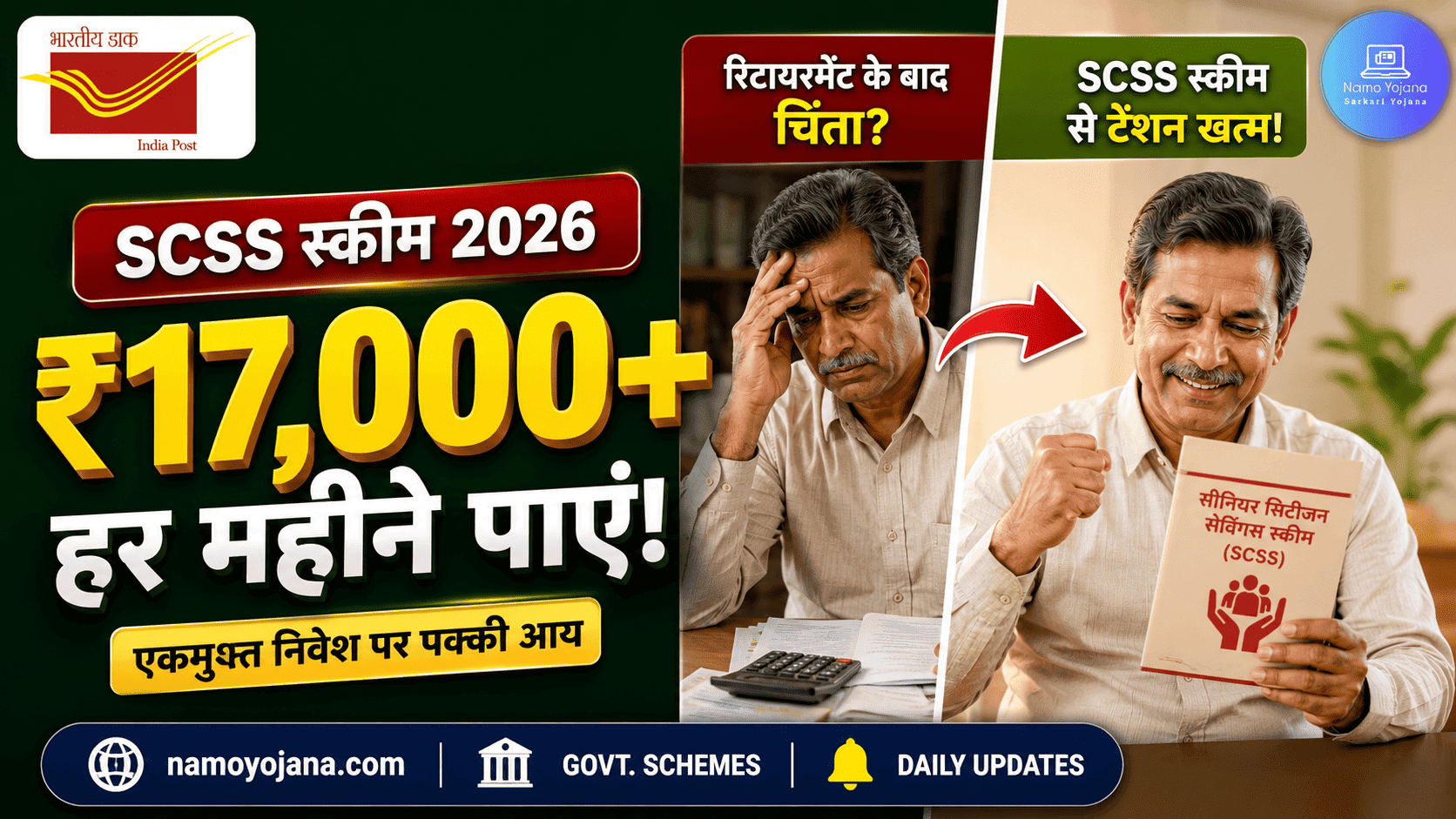 Post Office SCSS Scheme 2026